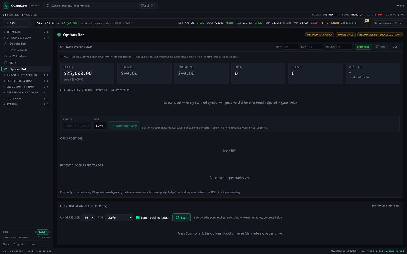 QuantSuite Pro web terminal Options Bot with defined-risk-only, paper-only and recommender-no-execution badges; a paper loop marked IDLE with take-profit and stop-loss both at 50 percent of premium and trail at 0, showing equity $25,000.00 against a $25,000.00 base, realized and unrealized both zero, zero open and zero closed trades and a win rate printed as a dash reading no closed trades; a decision log at 0 scans reading no scans yet; open positions reading loop idle; a footnote that fills persist to web_paper_trades so the loop never inflates the DSR accounting; and a universe scan panel prompting Press Scan to rank the options-liquid universe